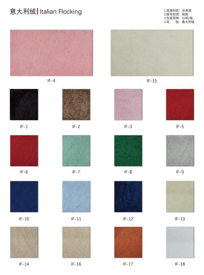 Italian Velvet Flock Texture