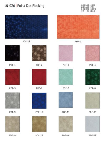 Polka Dot Flock Texture